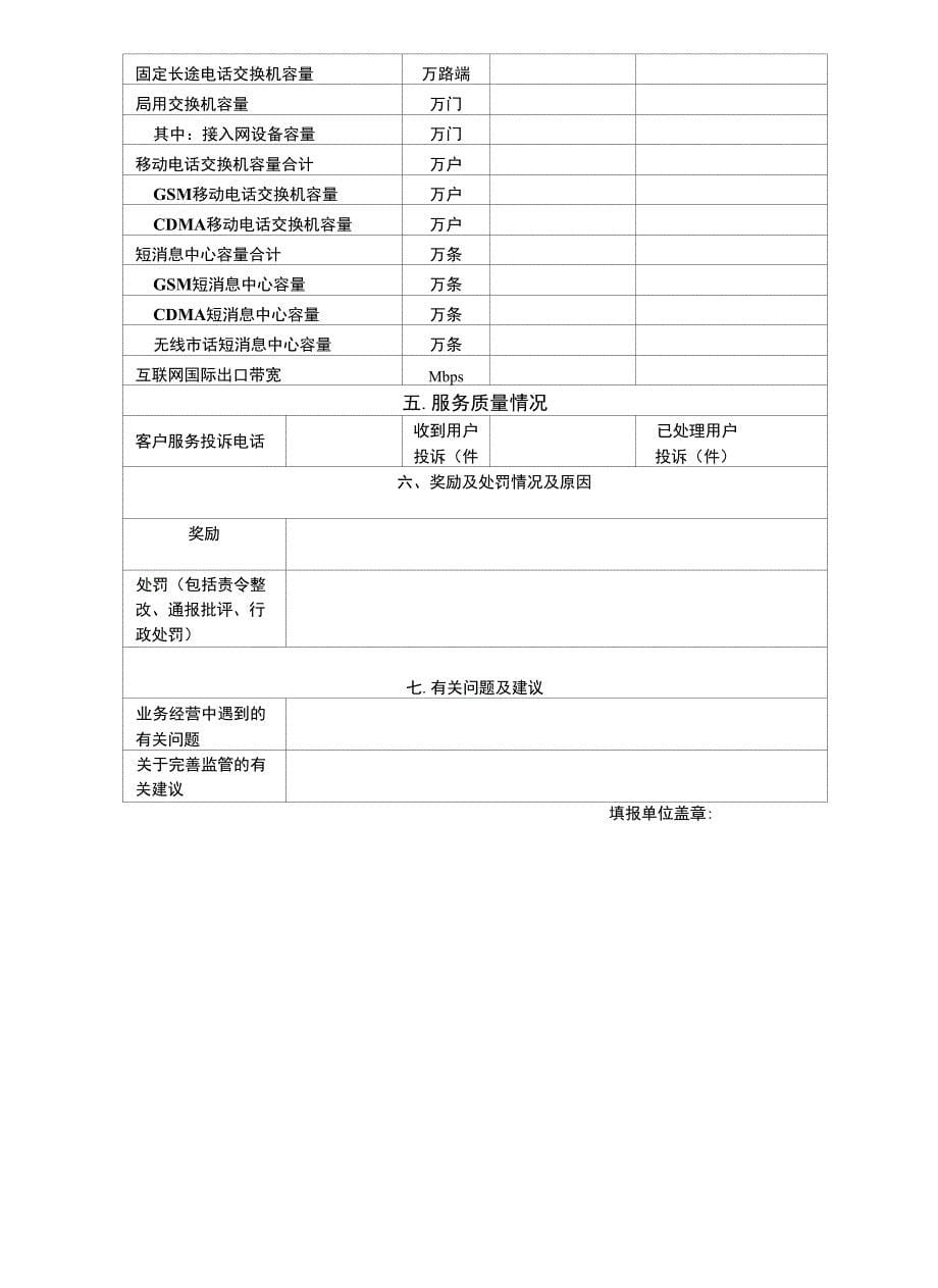 基础电信运营企业分支机构【精品资料】_第5页