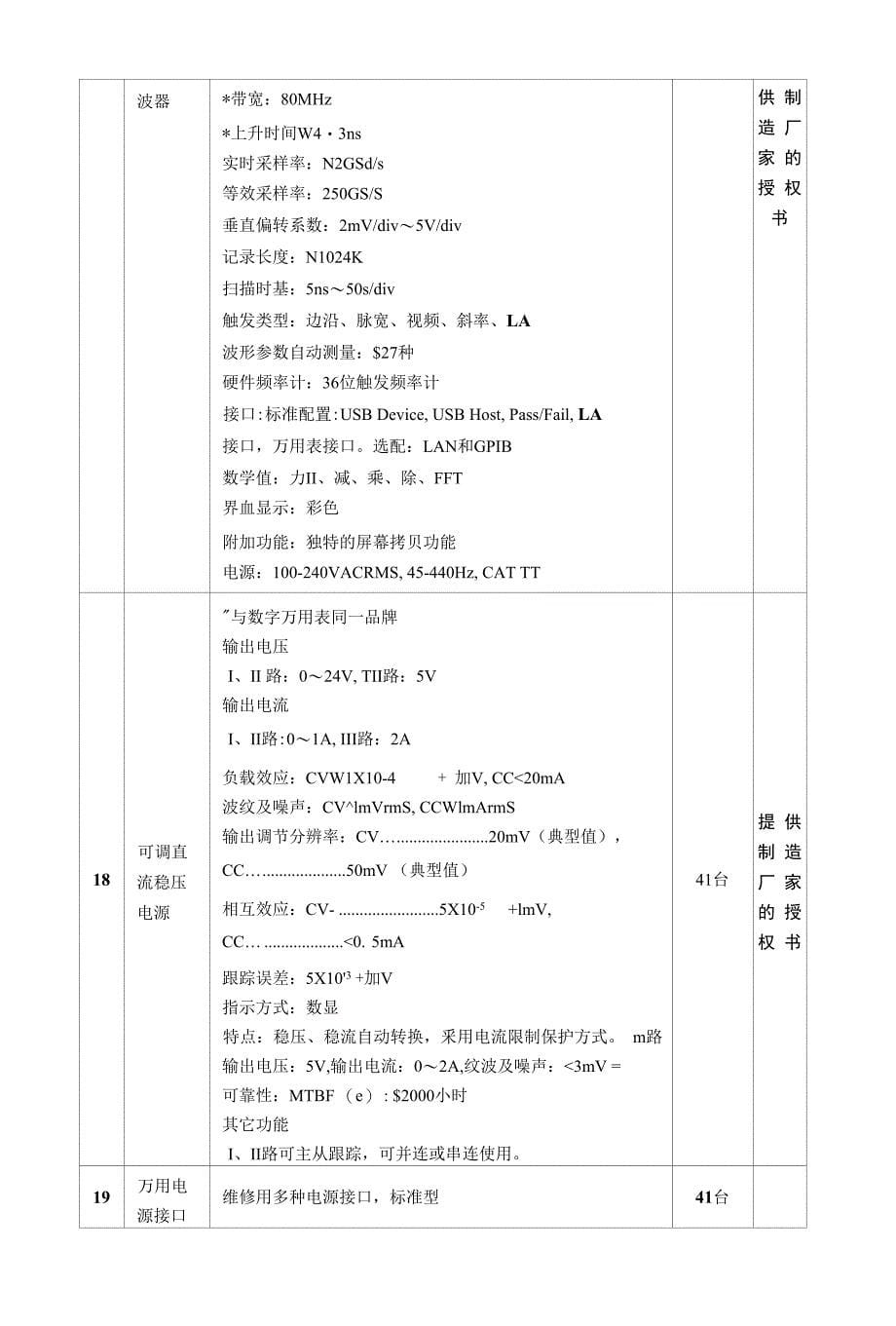 技术参数 - 序号 名称_第5页