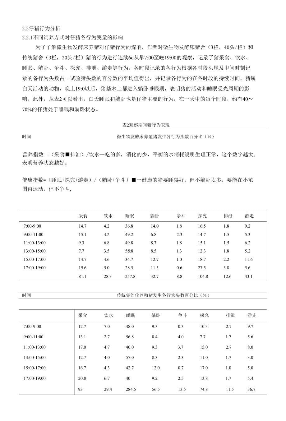 微生物发酵床养猪过程猪行为观察_第5页