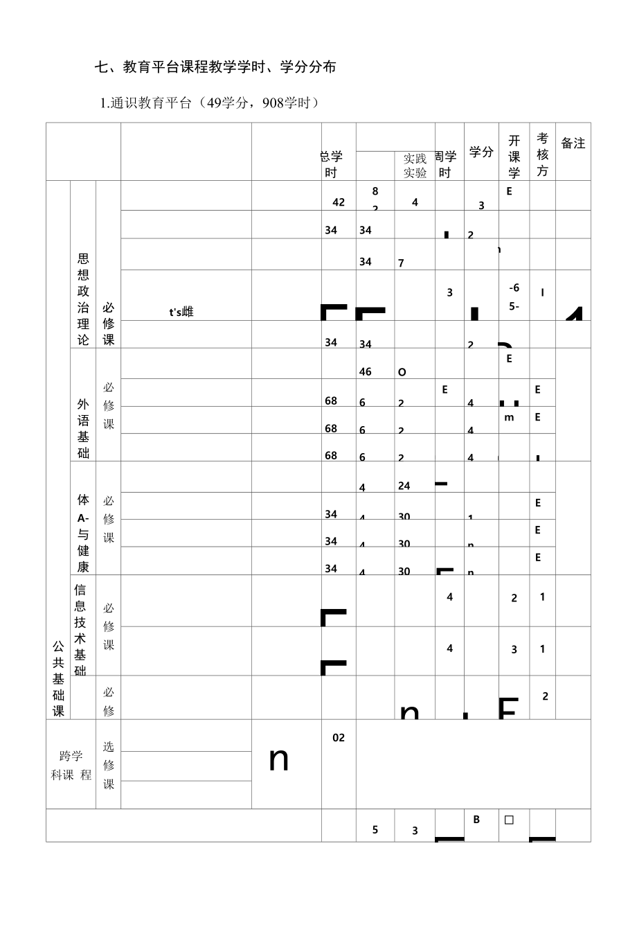 戏剧影视文学专业人才培养方案_第3页