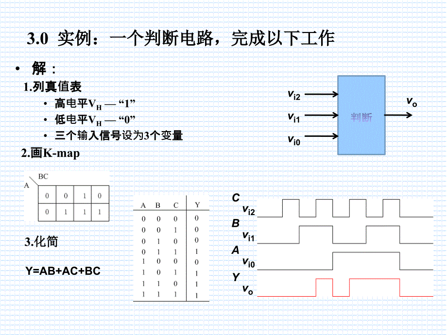 数字电子技术基础：第3章_3.125TTL门电路_第2页