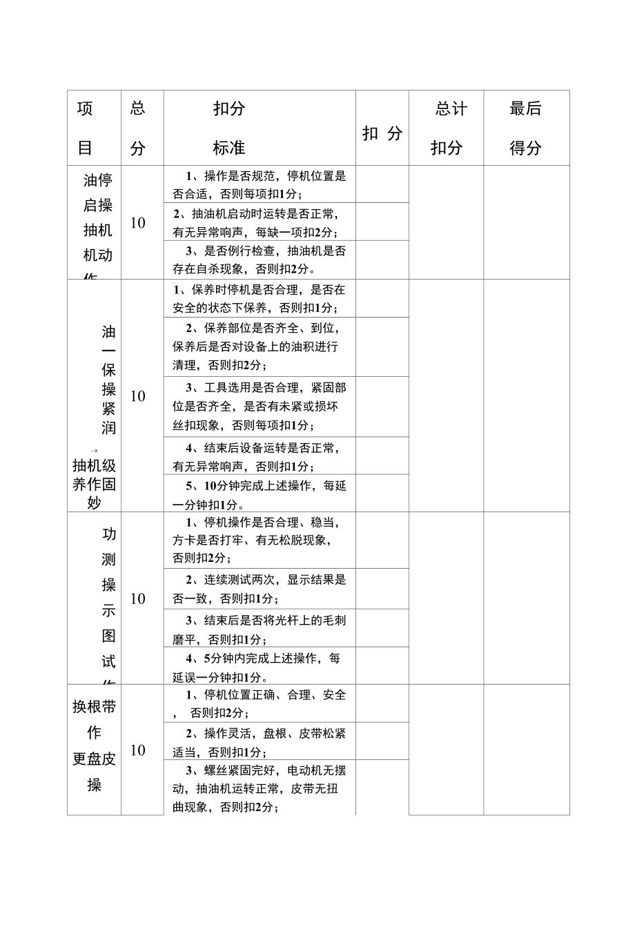 技术大比武竞赛方案_第4页