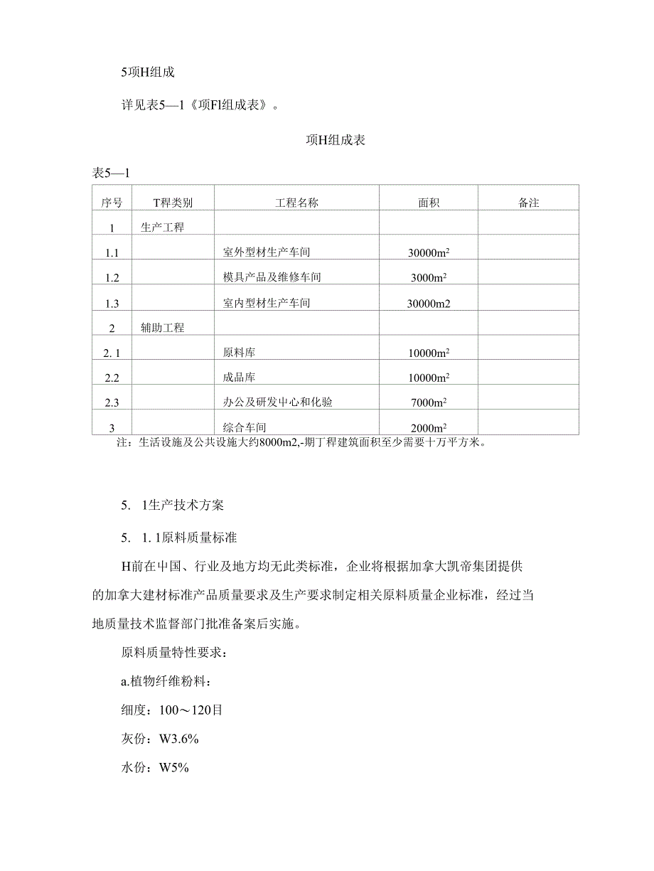 海皇高邮木塑项目工程技术方案_第4页