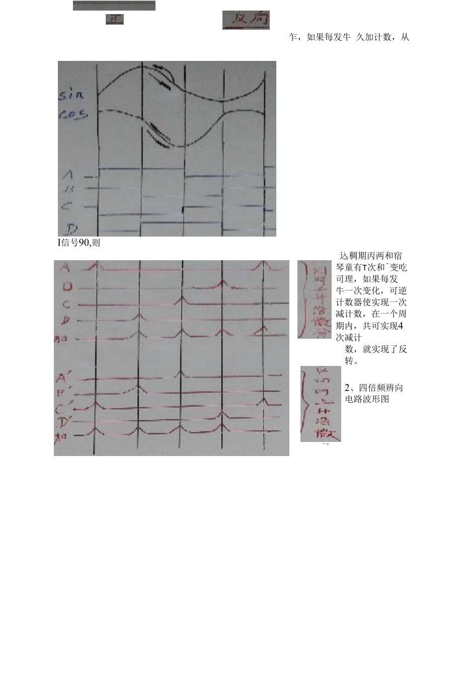 测试技术基础实验报告_图文_第4页