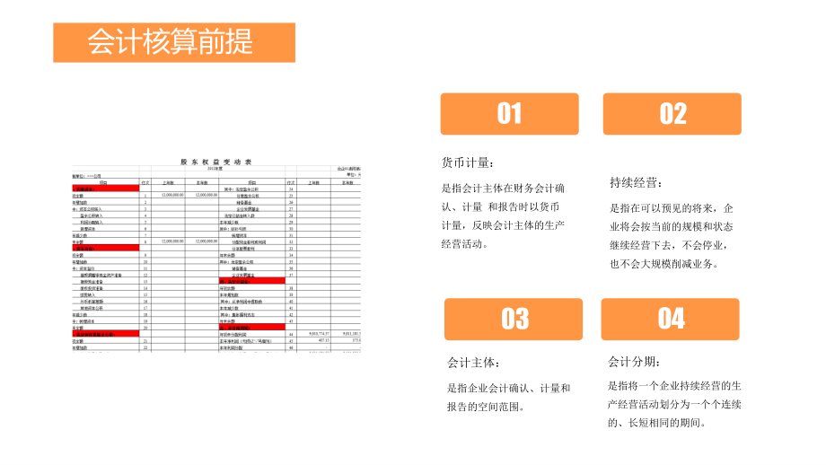 商务财务会计培训大气PPT课程资料_第5页