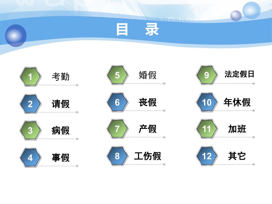 2021 某公司考勤管理制度培训PPT_第3页