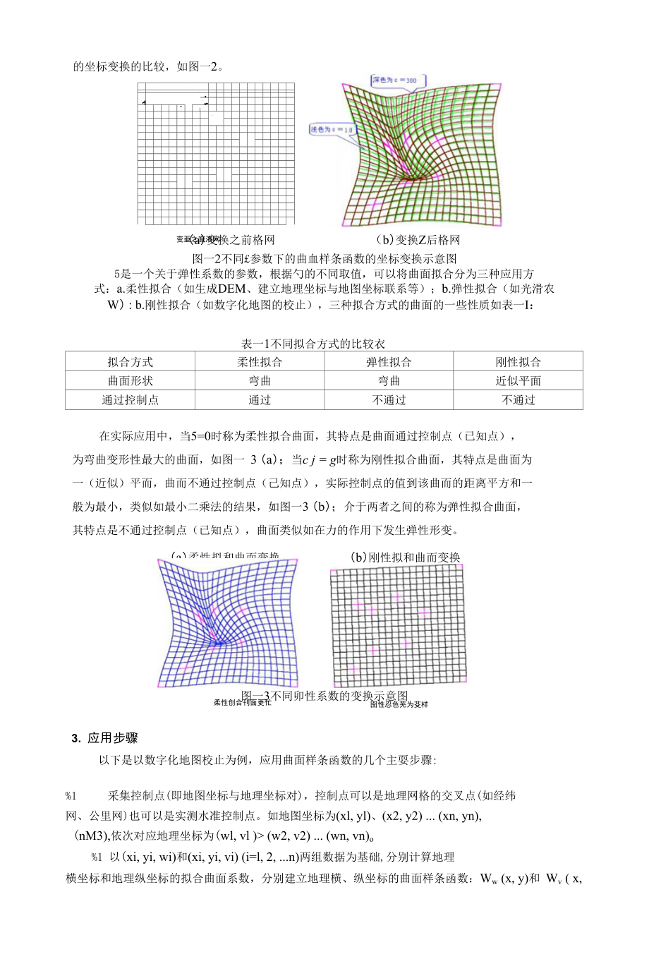 曲面样条函数在地图数字化中的应用浅析--专业论文_第3页