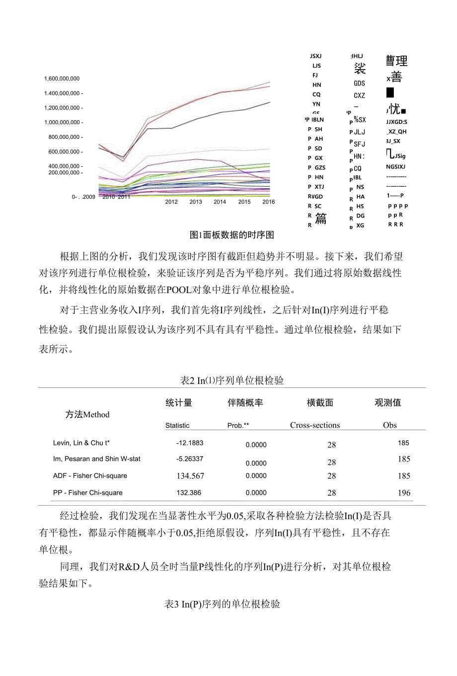 浅析各省份大中型工业企业研究开发投入与产出绩效关系_第5页