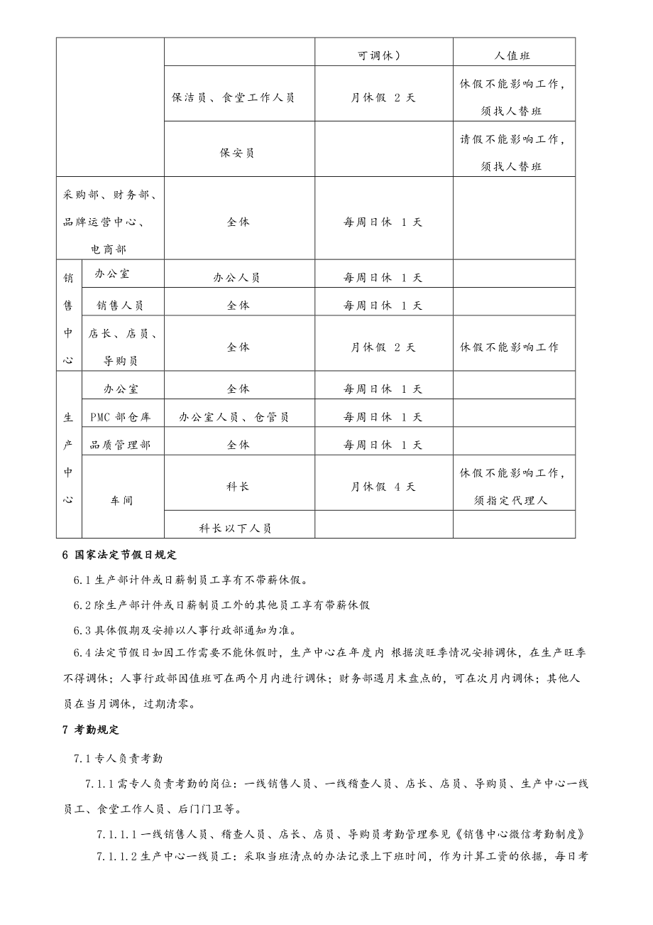 2021 考勤管理制度_第2页