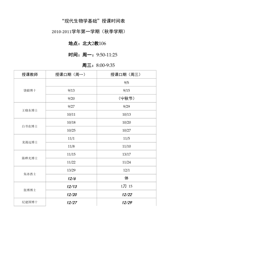 现代生物学基础教学模块汇总_第1页