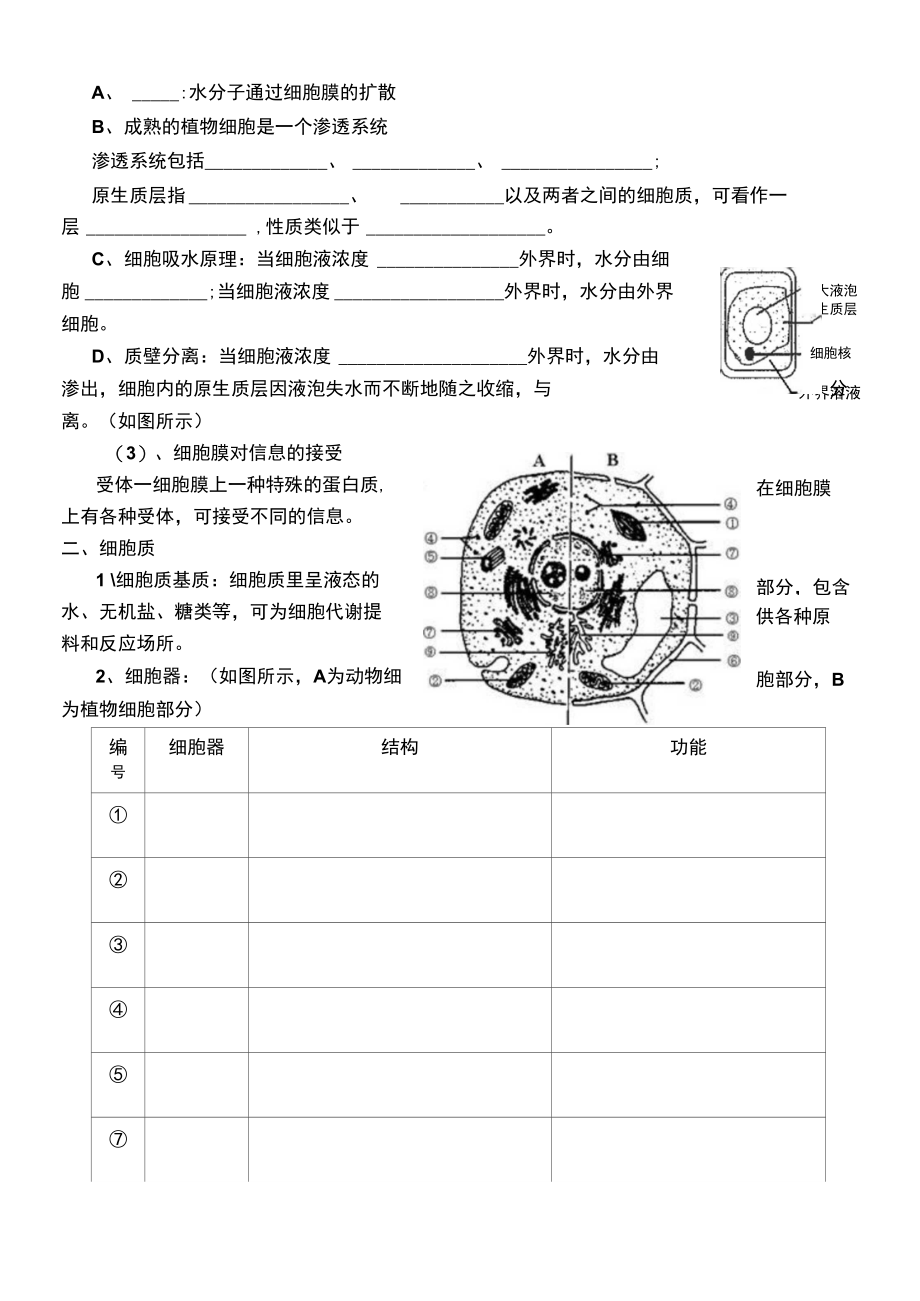 第三章 生物体的结构基础_第3页