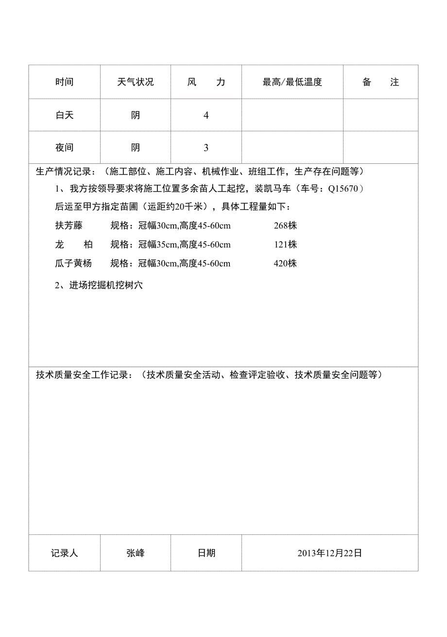 施工管理资料二_第5页