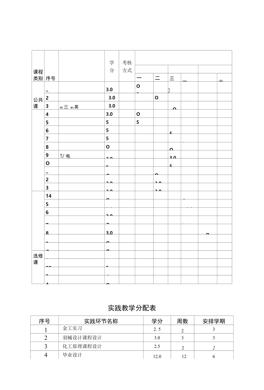 热能动力设备与应用专业培养简介_第2页