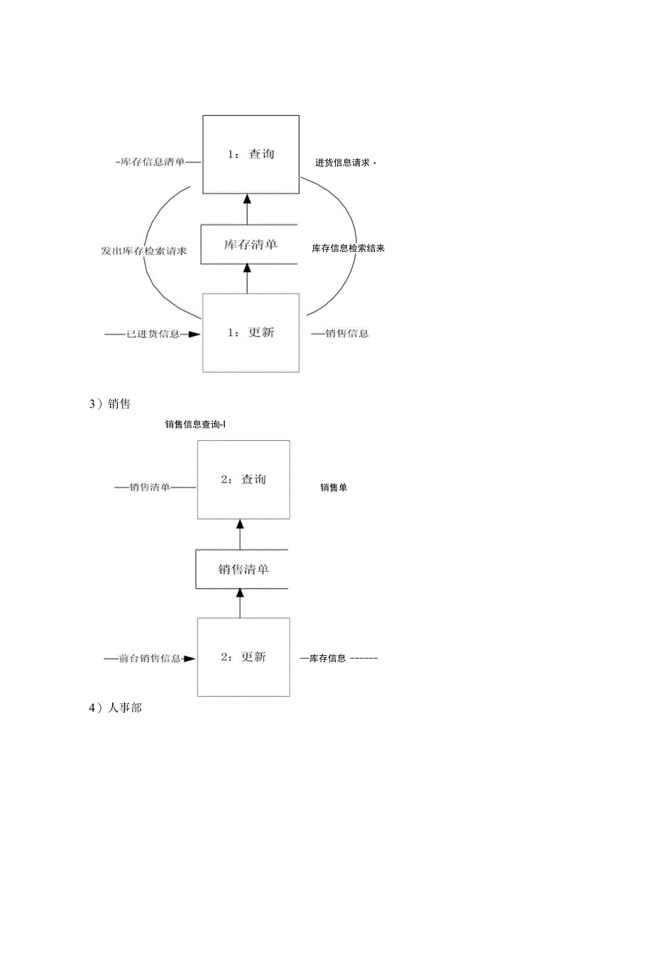 超市管理分析与设计_第4页