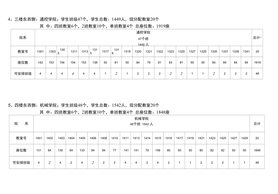 蠡湖校区教学楼自修教室分配_第3页