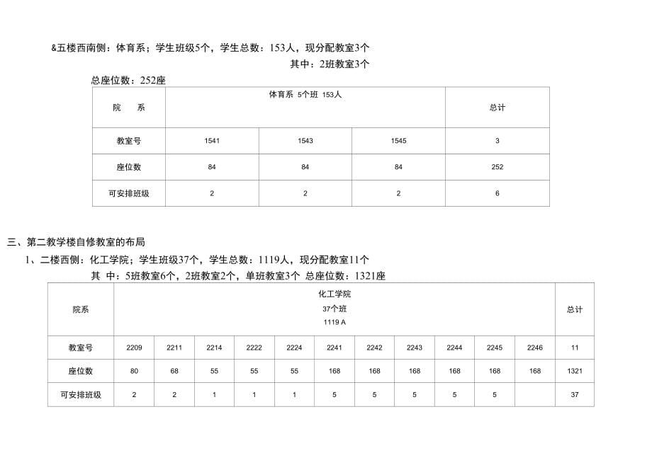 蠡湖校区教学楼自修教室分配_第5页