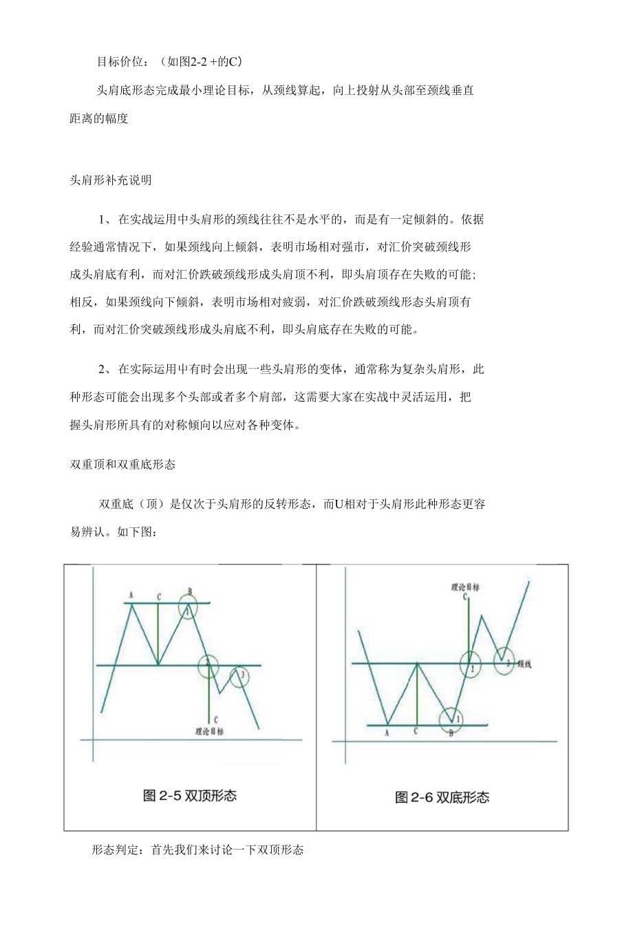 趋势形态的应用_第5页