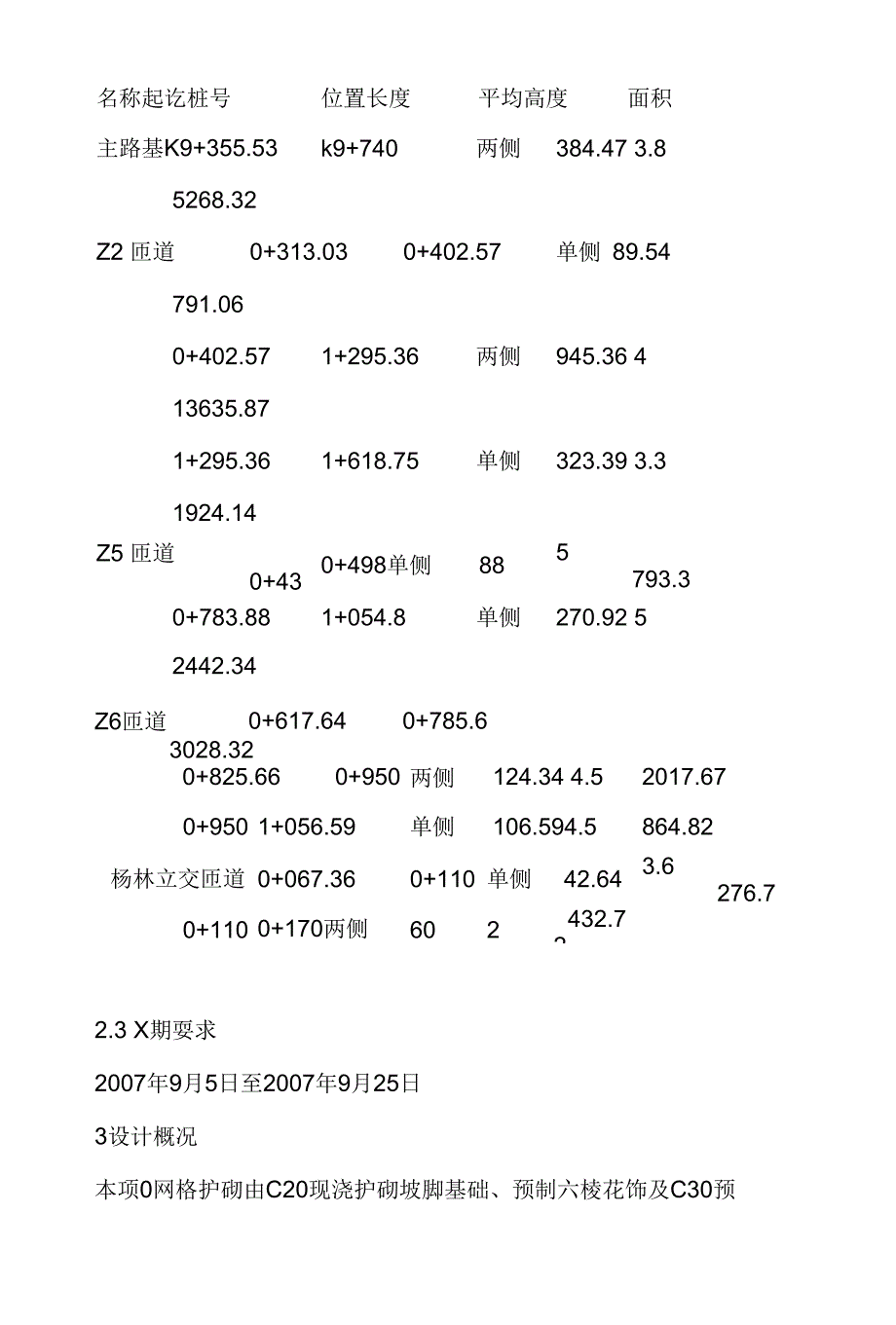 网格护坡施工方案(荐)_第4页