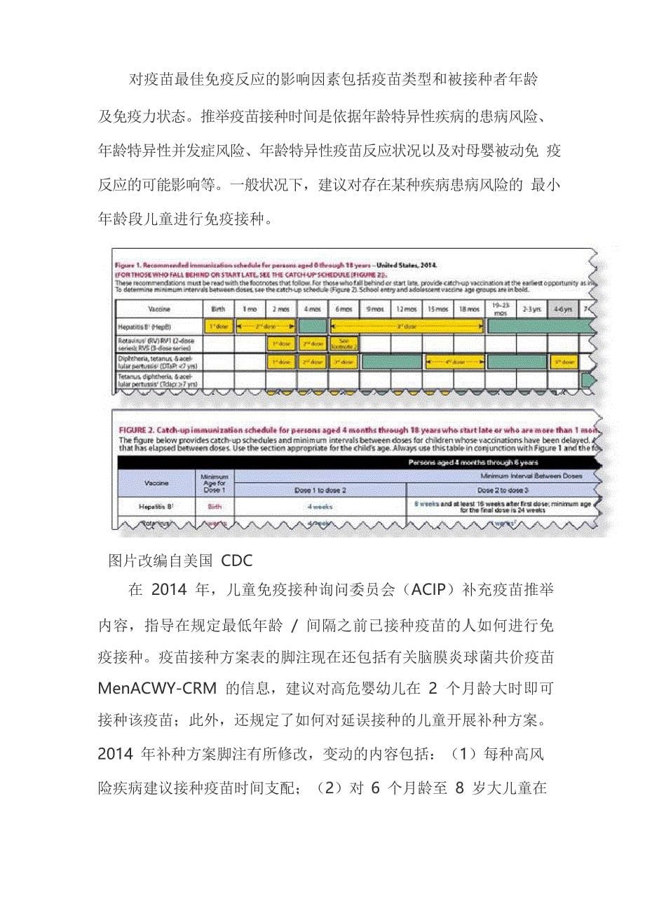 儿童疫苗接种时间表知多少(美国标准)_第5页