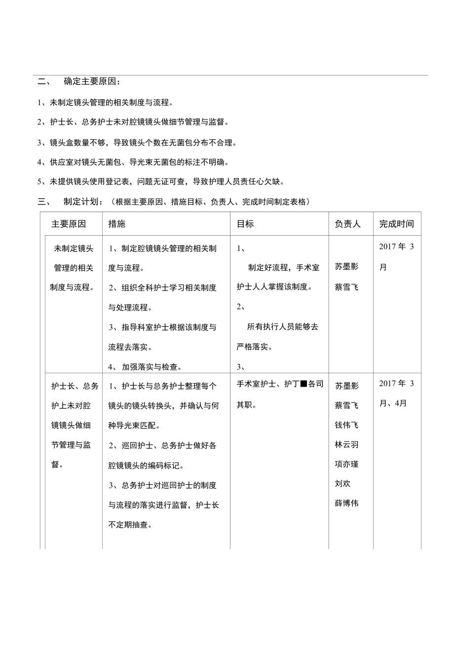 腔镜镜头的管理 完整版_第2页