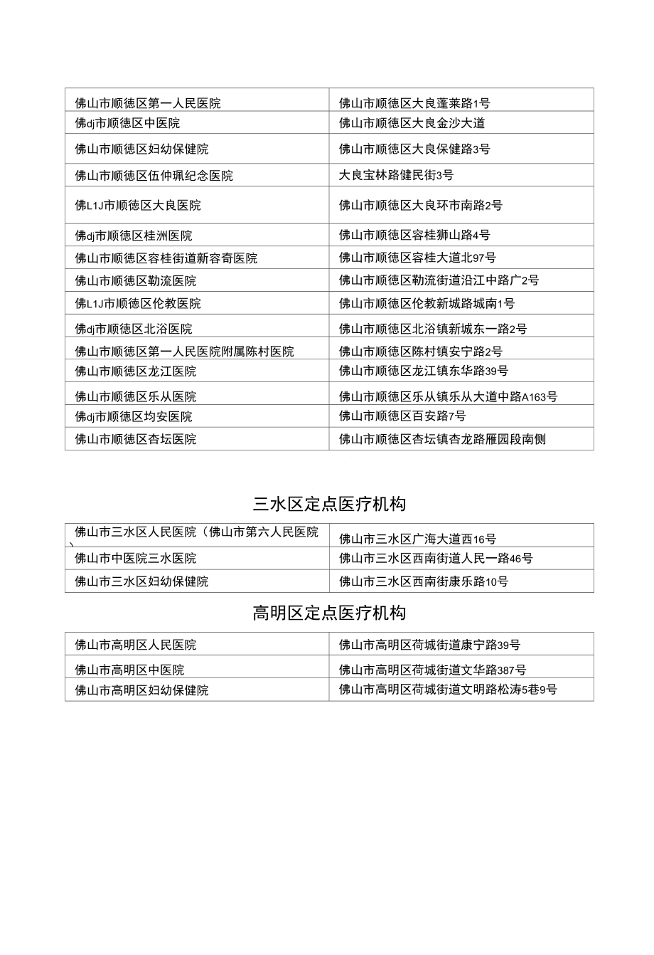 禅城区定点医疗机构_第3页