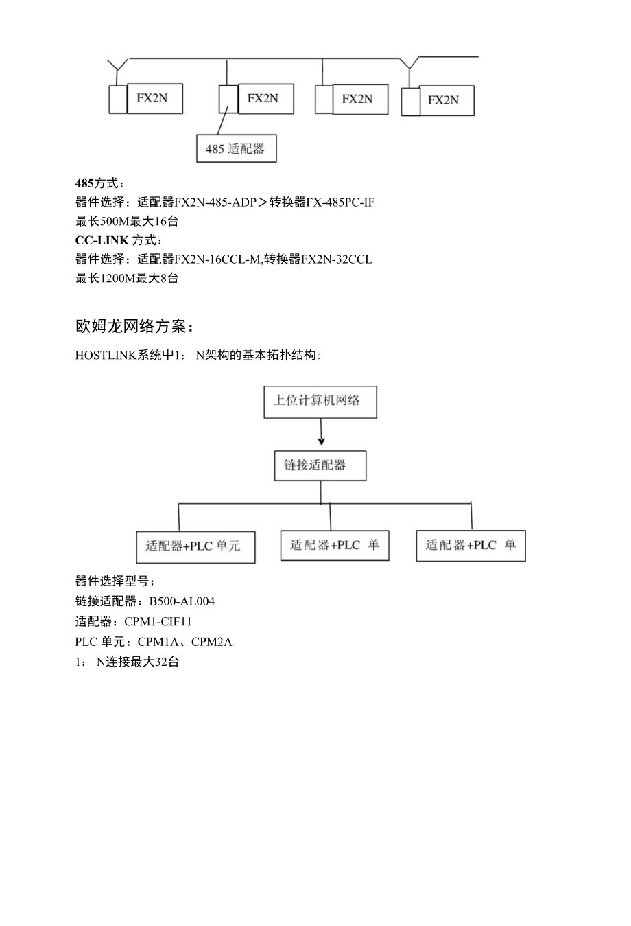 网络型plc系统方案_第2页