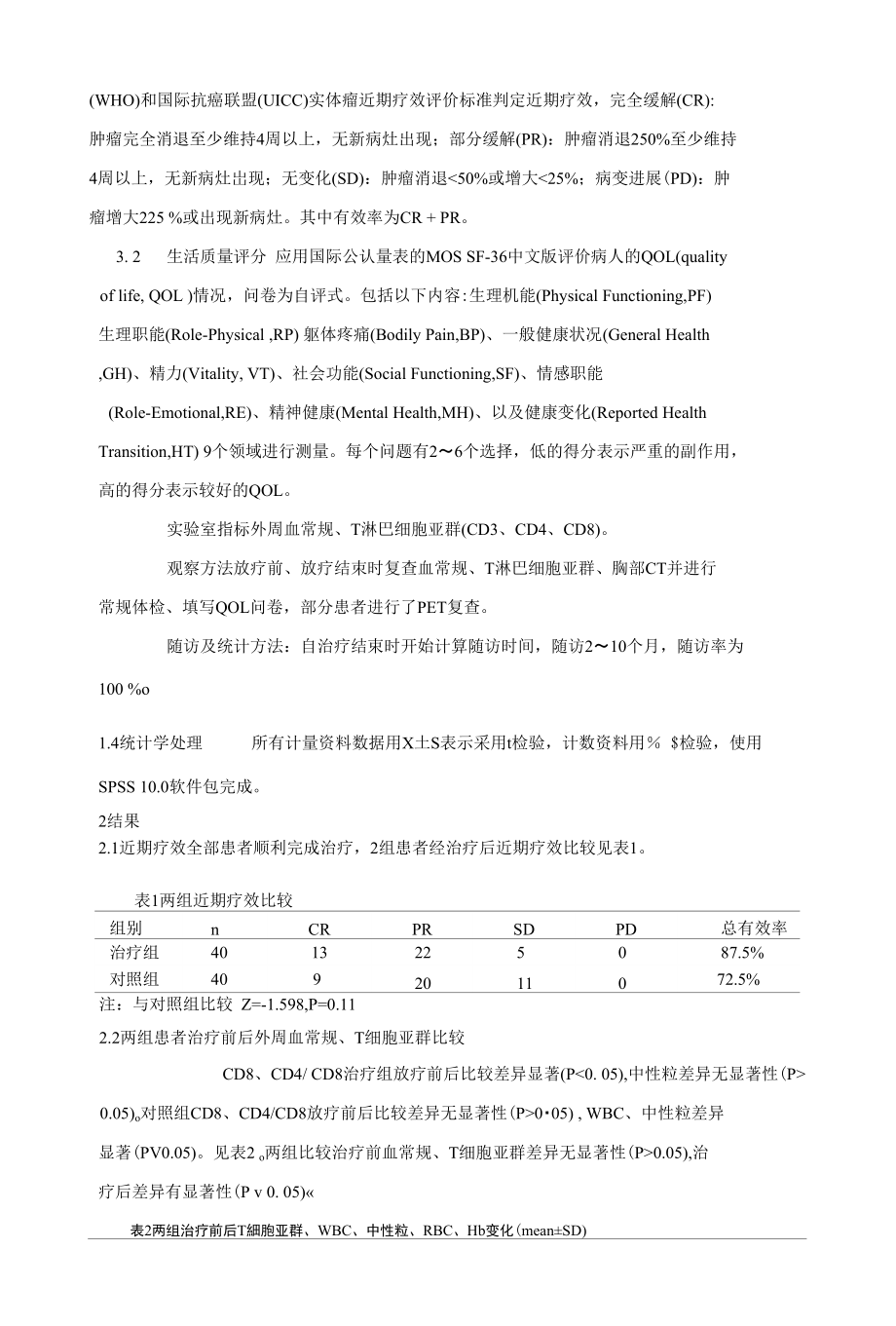 黄芪多糖注射液联合放疗治疗肺癌临床观察-天津赛诺制药_第3页