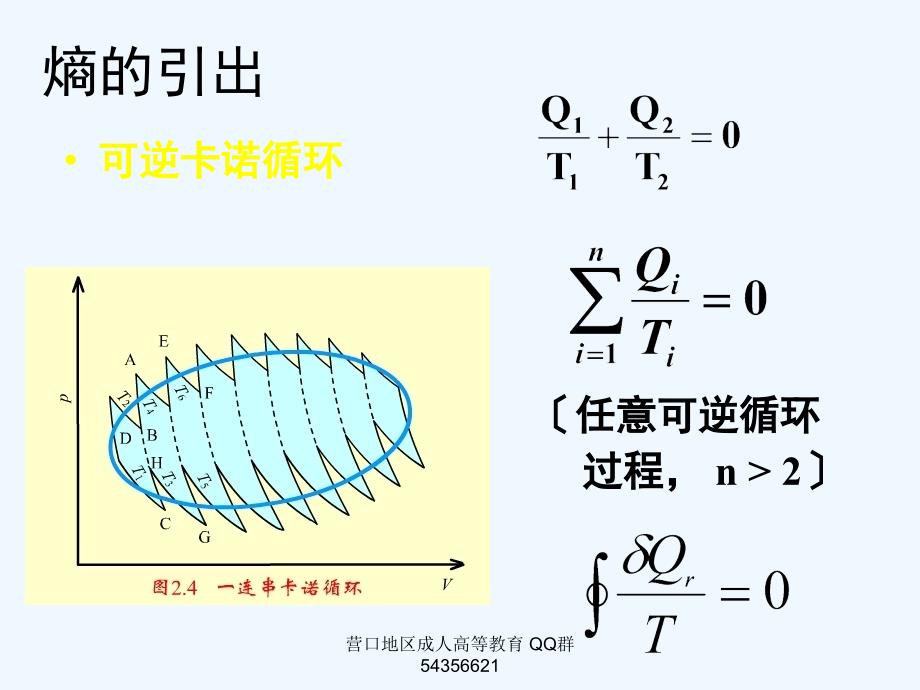 物理化学2-4_第3页