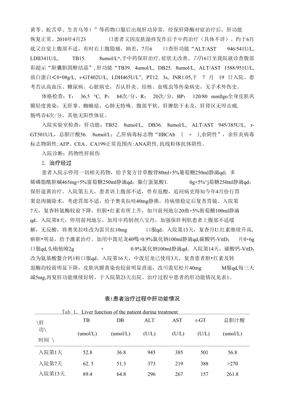 261)临床药师对一例药物性肝损伤患者的药学监护( 卢珊珊)_第2页