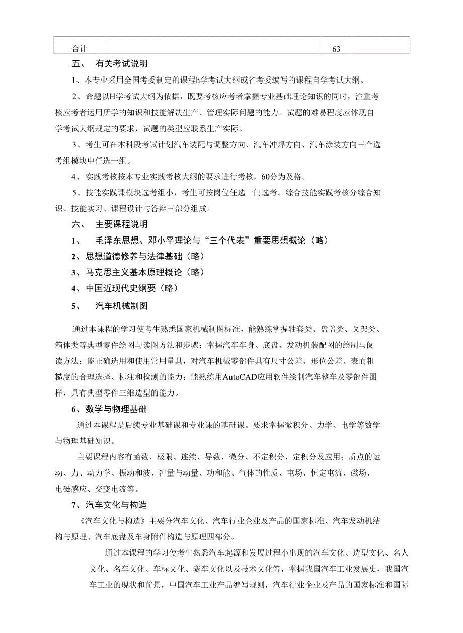 高等教育自学考试汽车制造与装调技术专业(本科)考试计划_第5页