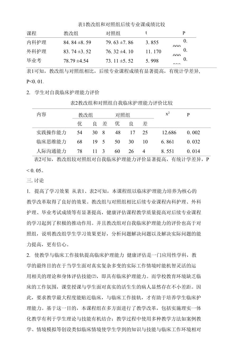 论文-以临床护理能力培养为核心的健康评估教学改革_第5页