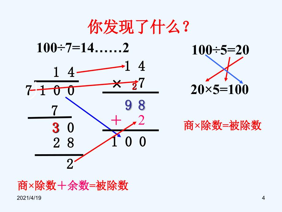 三年级下册数学课件-第2单元第2节第3课时 用乘法验算除法｜人教新课标（202X秋） (共12张PPT)_第4页