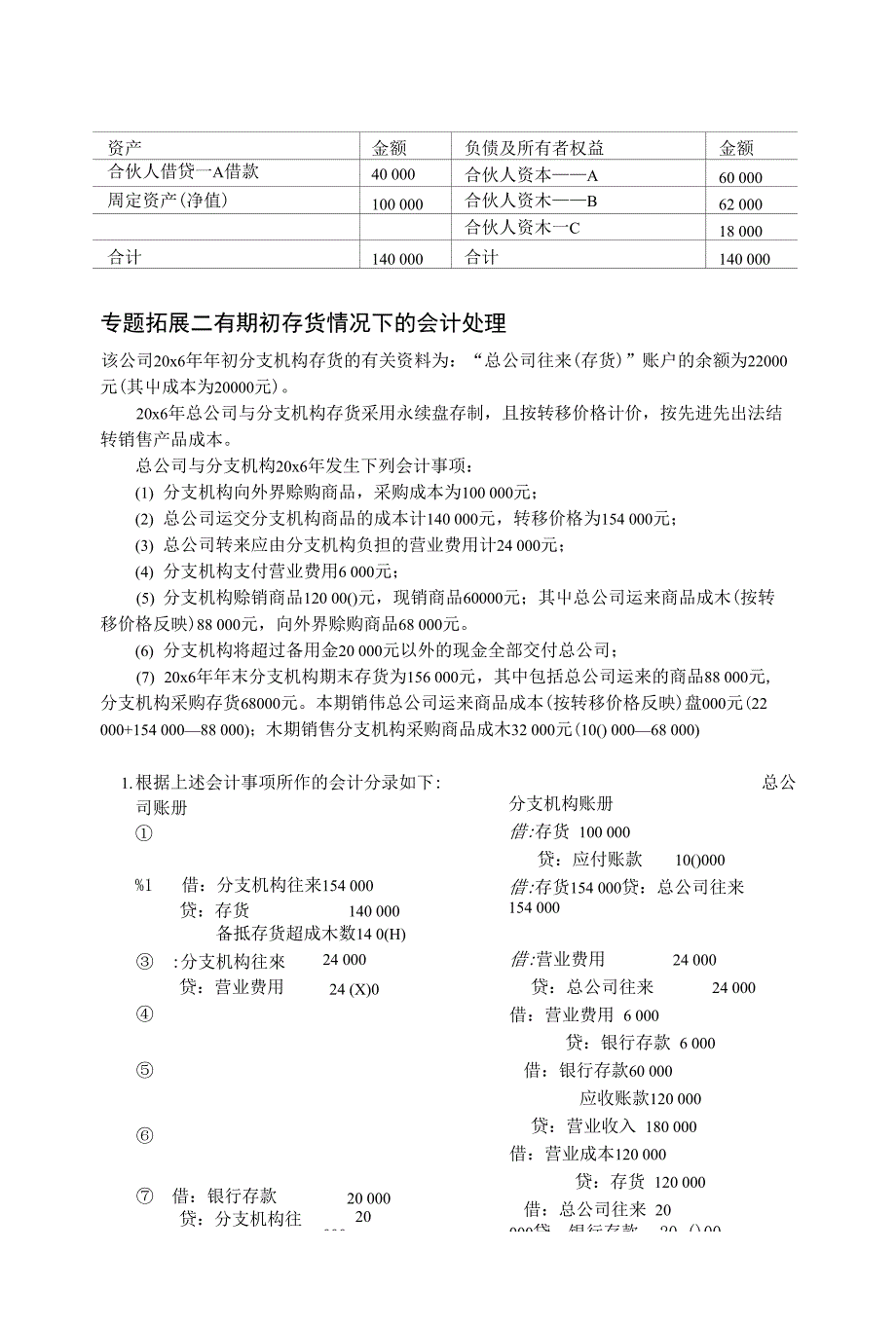 高级财务会计 第十二章合伙与分支机构会计_第3页