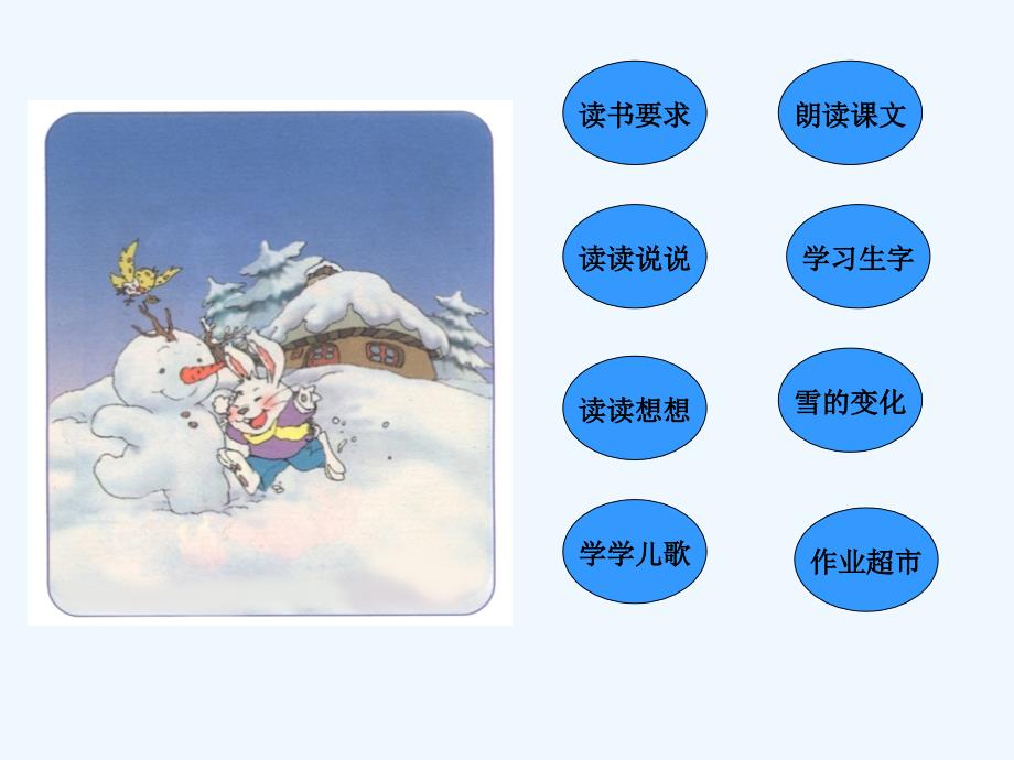 人教版小学语文一年级上册《雪孩子》ppt课件35344_第2页