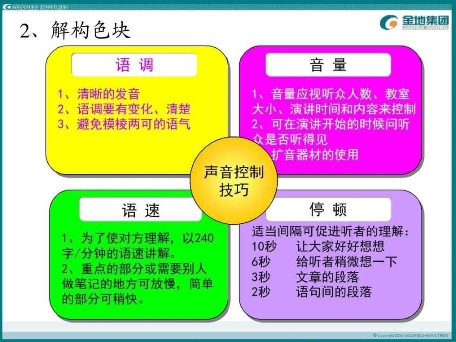 《如何制作精美的》PPT课件_第5页