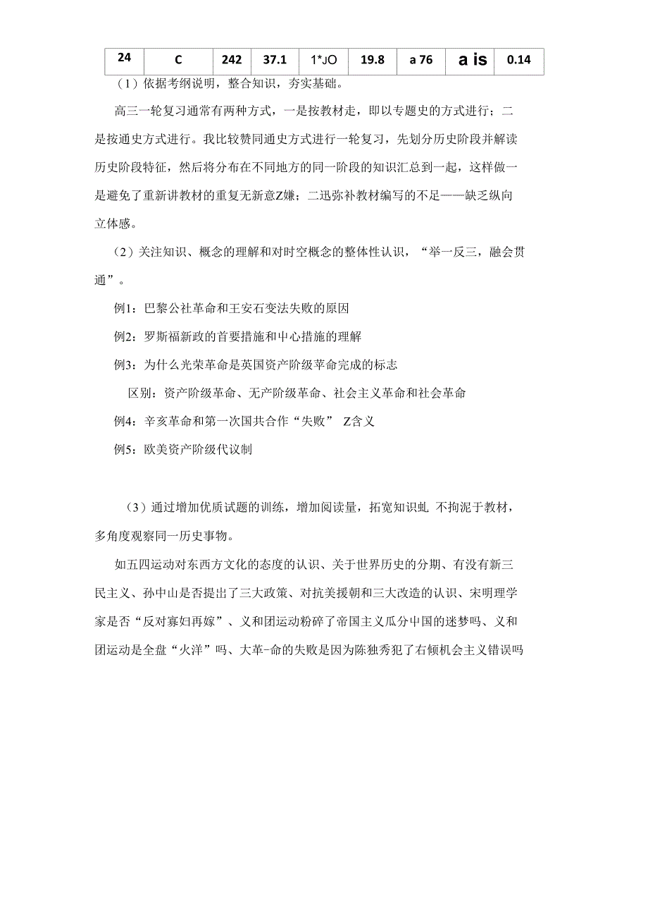 黑龙江省哈尔滨高考历史 研讨会资料 复习策略与应试规律 新人教版_第3页