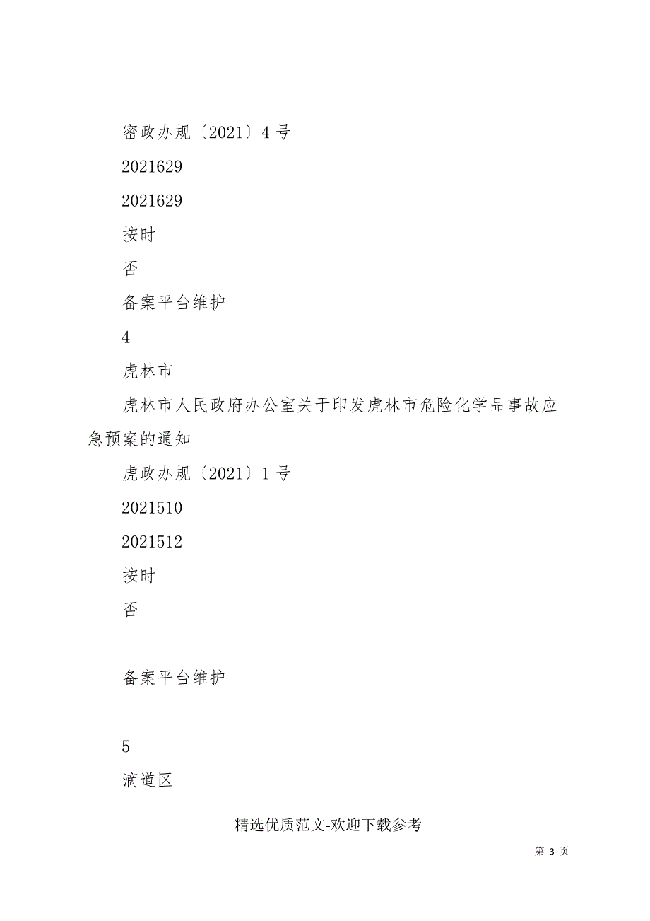 2021年第二季度行政规范性文件备案目录_第3页