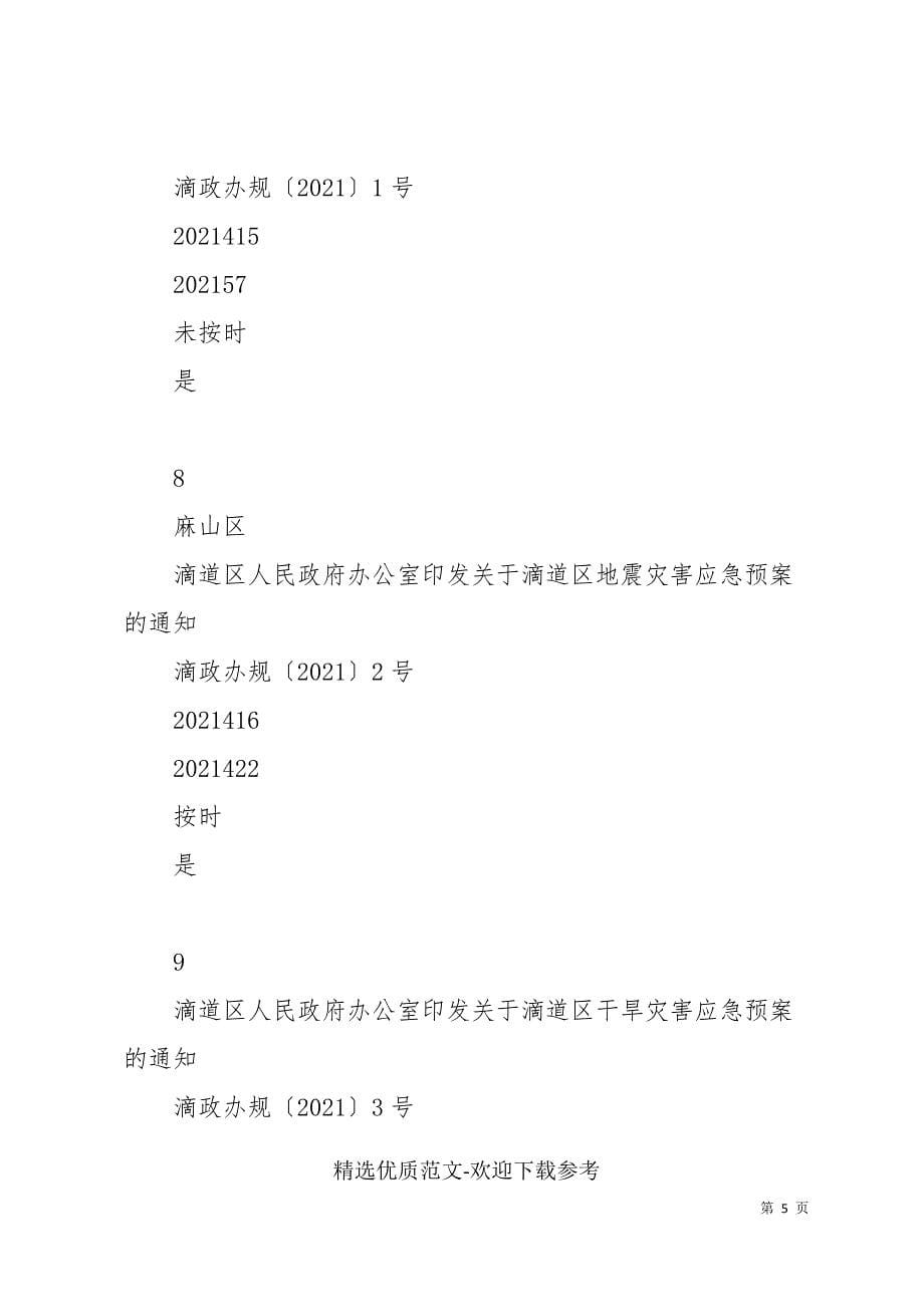 2021年第二季度行政规范性文件备案目录_第5页