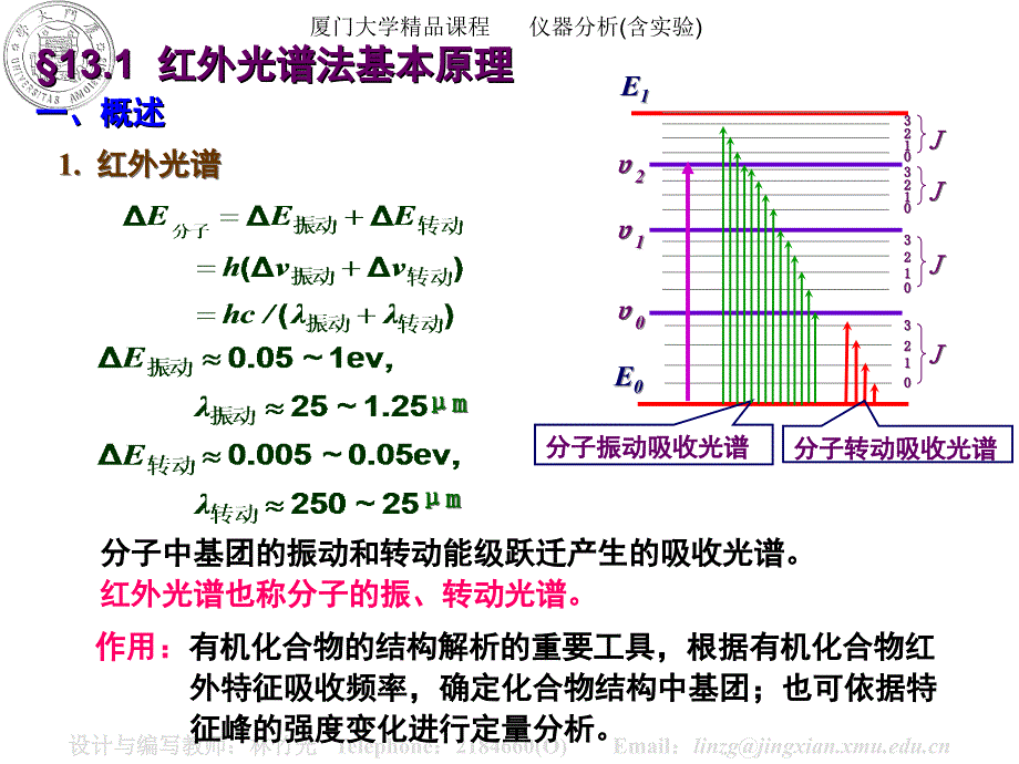 《仪器分析》课程：第13章 红外吸收光谱法_第2页