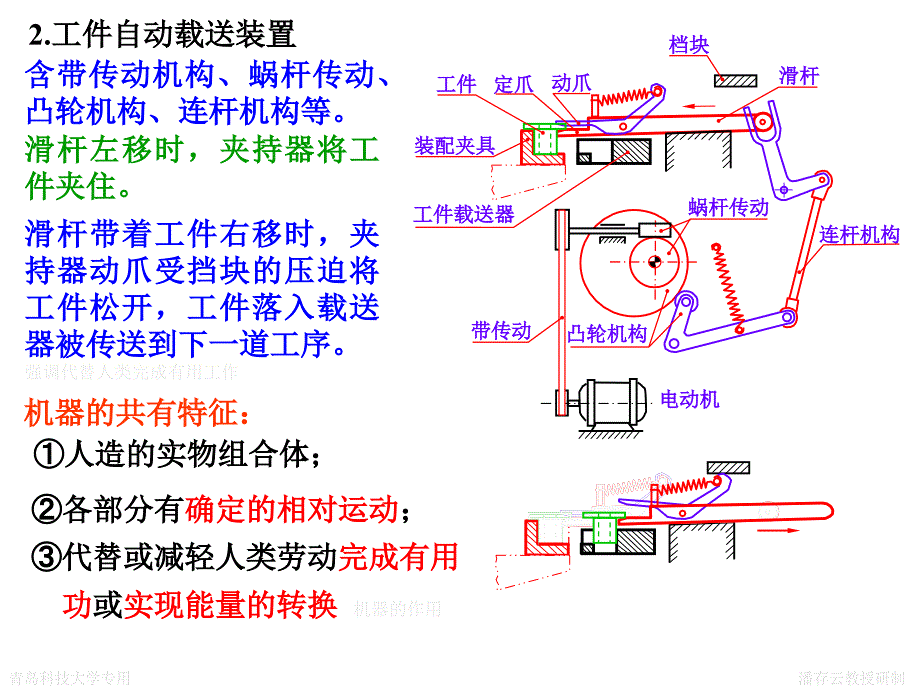 机械原理课件：绪论_第4页