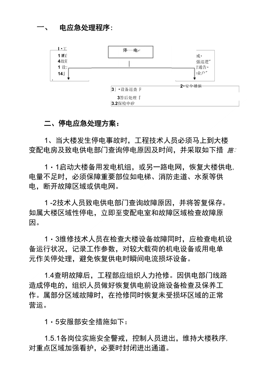 停电应急处理_第1页