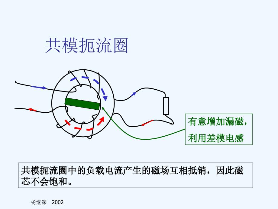 电磁兼容培训胶片滤波2_第3页