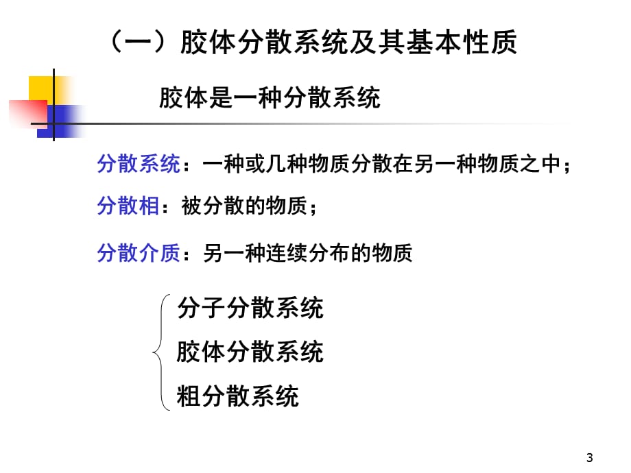 物理化学课件：第12章 胶体化学_第3页