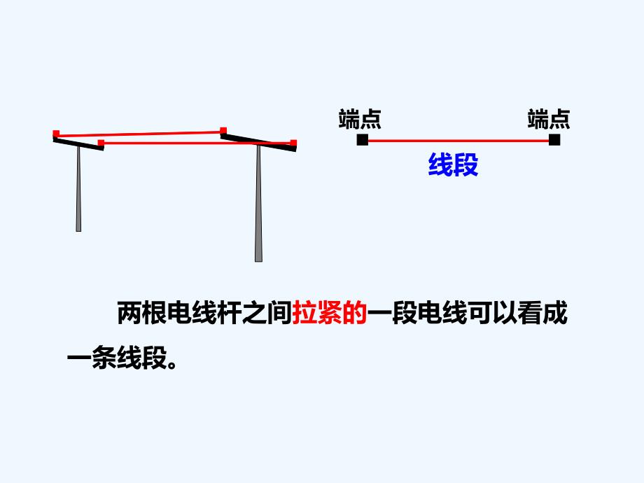 线段射线和直线定稿_第3页