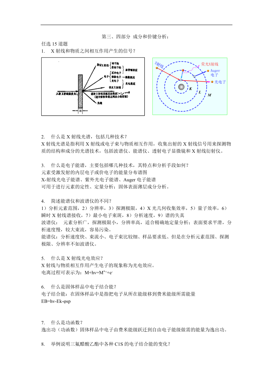 答案4 材料特性表征 第3+4篇 能谱和晶体_第1页