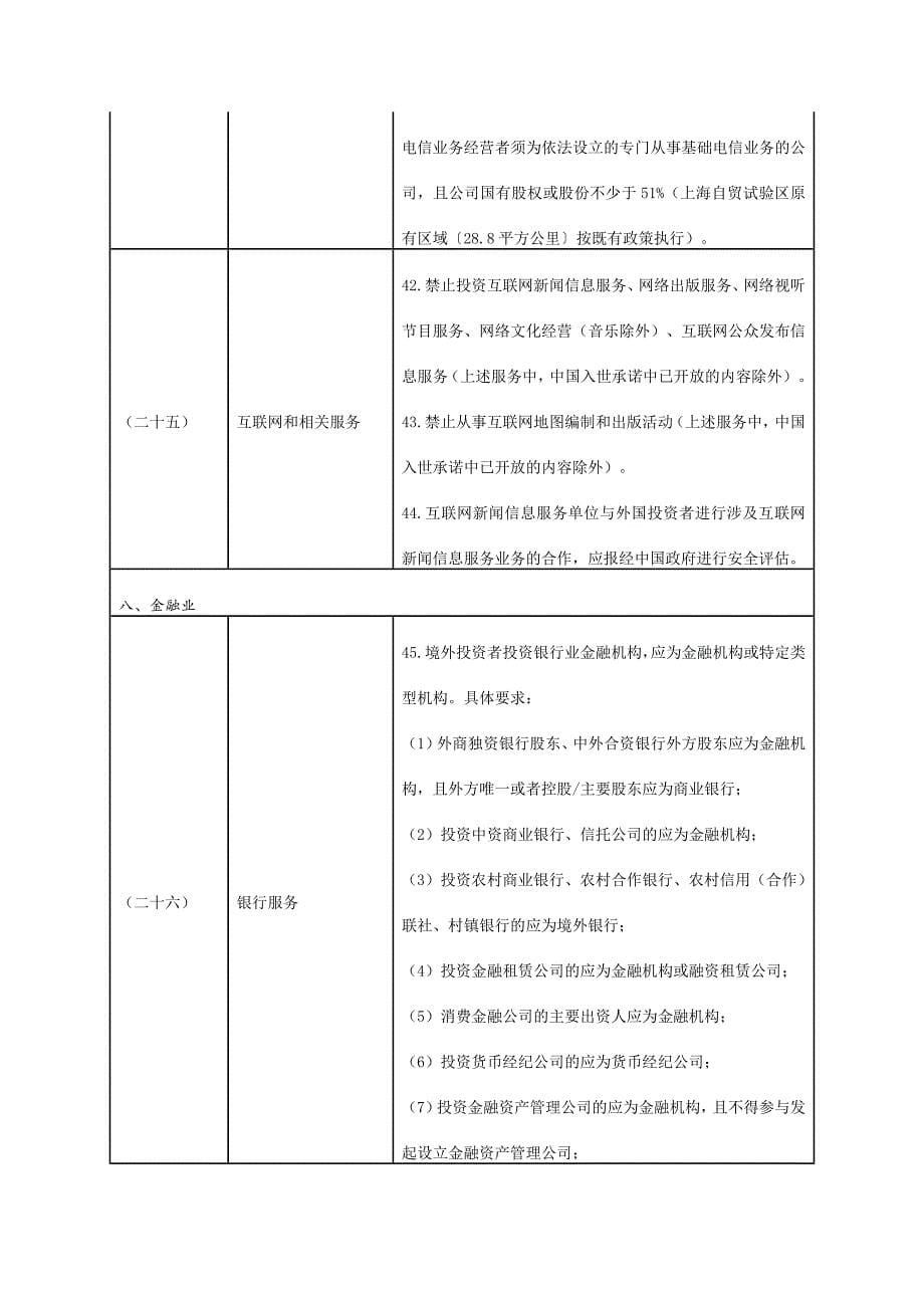 自由贸易试验区外商投资准入特别管理措施（负面清单）（2017年版）_第5页