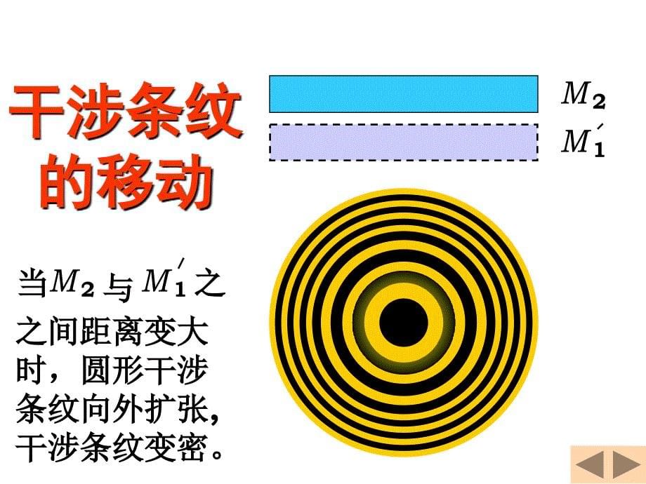 大学物理：3迈克尔逊干涉仪_第5页