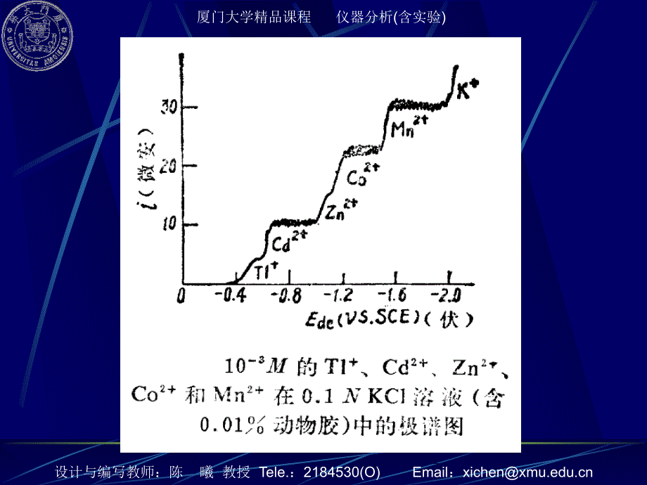 《仪器分析》课程：第04章 伏安与极谱分析-2_第4页