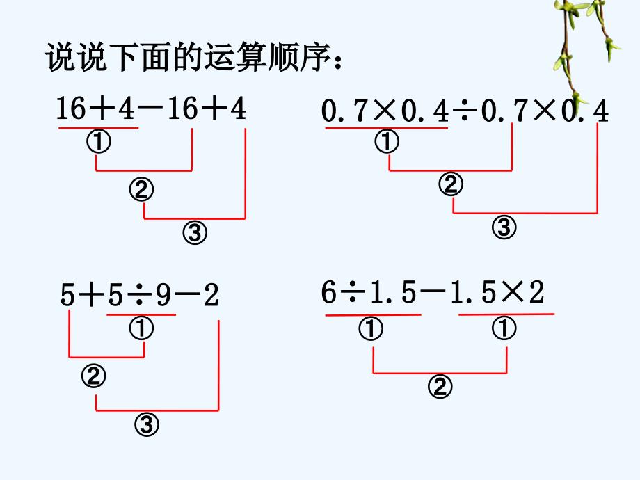 四年级数学下册第三单元运算定律与简便计算整理复习1_第2页
