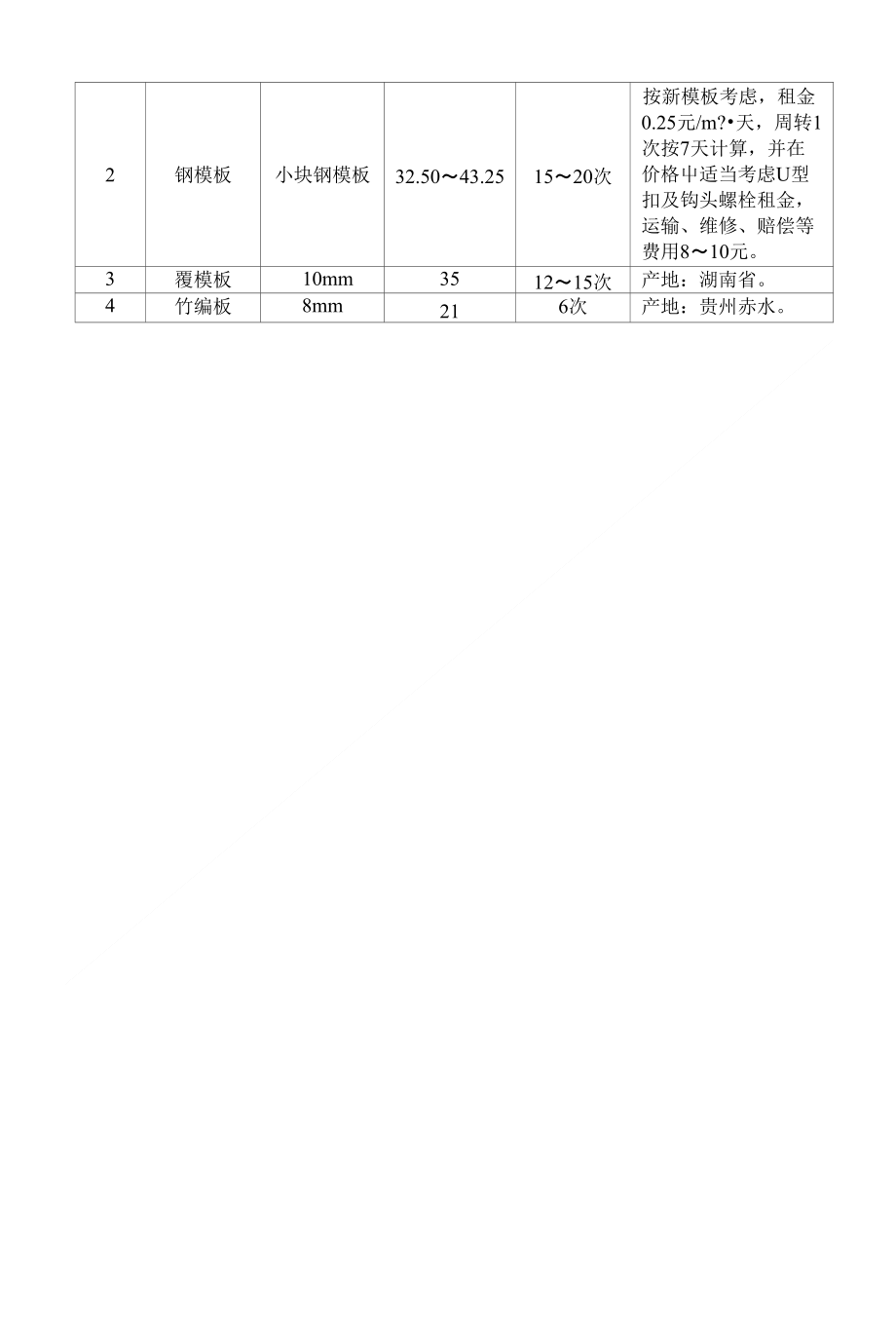 [精品]木模板经济分析_第2页